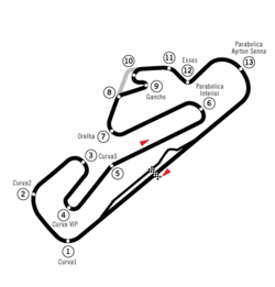 Circuit 10 jours au Portugal : 3 itinéraires + guide complet